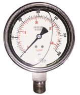 Manómetros gama alta