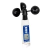 anemometro
